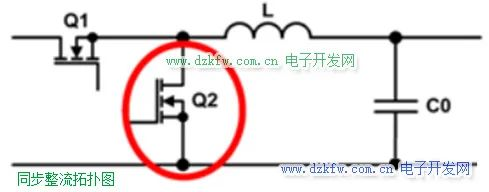 干貨！開關電源中同步整流和非同步整流詳解