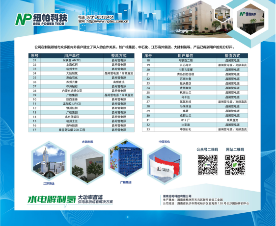 參展|紐帕科技攜“水電解制氫大功率直流供電系統(tǒng)成套解決方案”亮相2023世界氫能技術(shù)大會！
